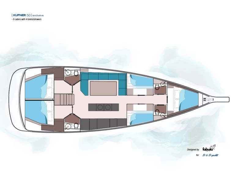 Wynajem Żaglowiec D&D Yacht z patentem 