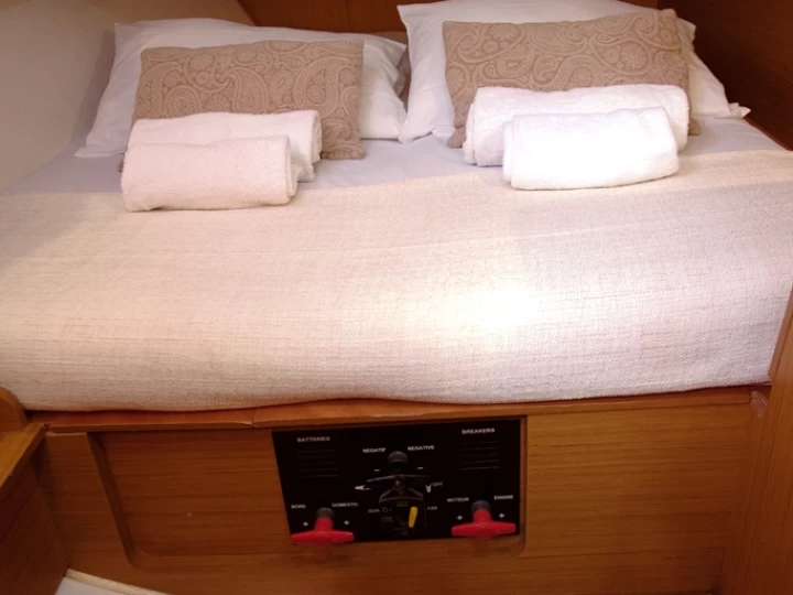 Żaglowiec do wynajmu w Neo Klima w najlepszej cenie