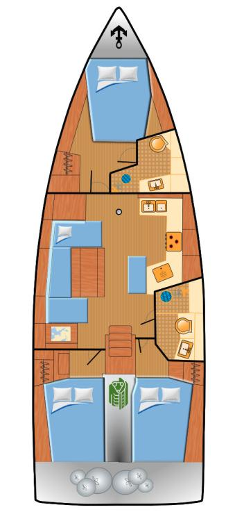 Żaglowiec do wynajmu w Punat w najlepszej cenie