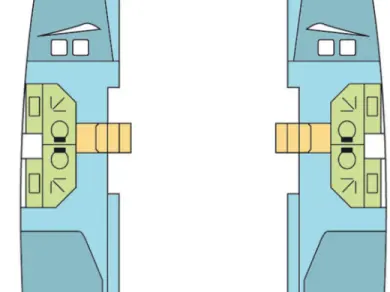 Bali Bali 4.3 między profesjonalistami a osobami prywatnymi w Airlie Beach