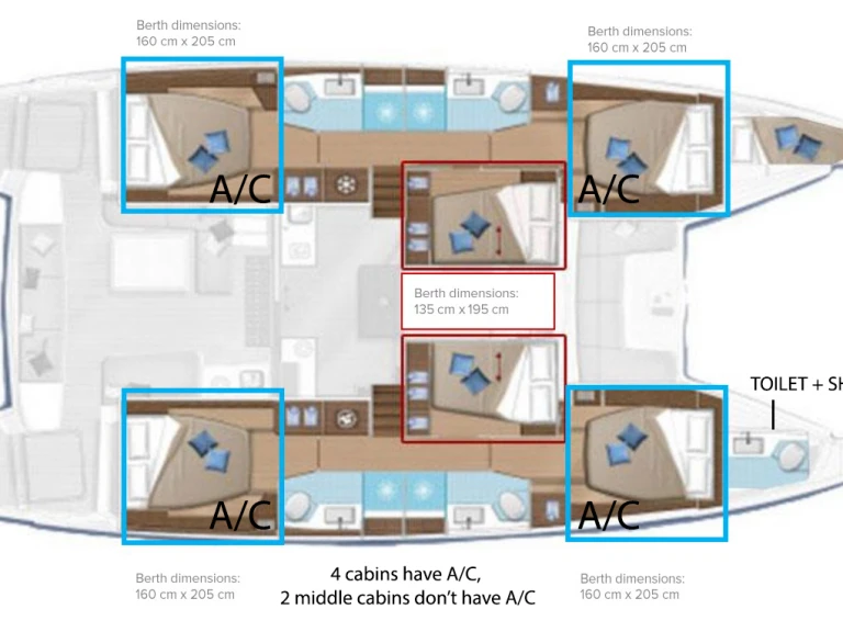 Wynajmij Katamaran z lub bez skippera Lagoon w Kaštela