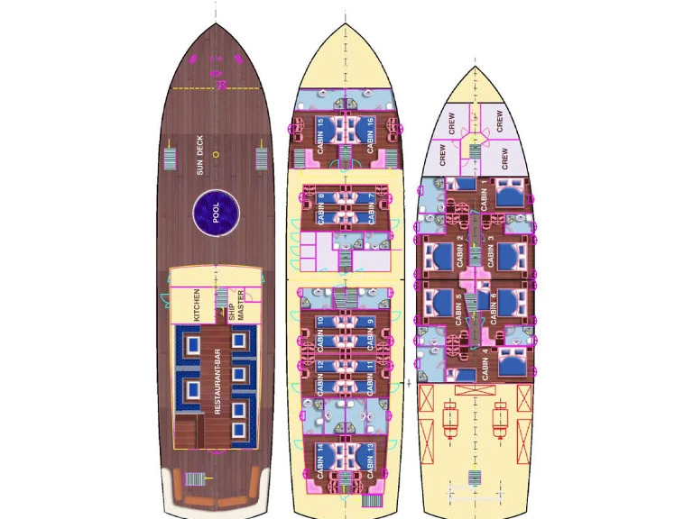 Custom Made Barbara między profesjonalistami a osobami prywatnymi w Split