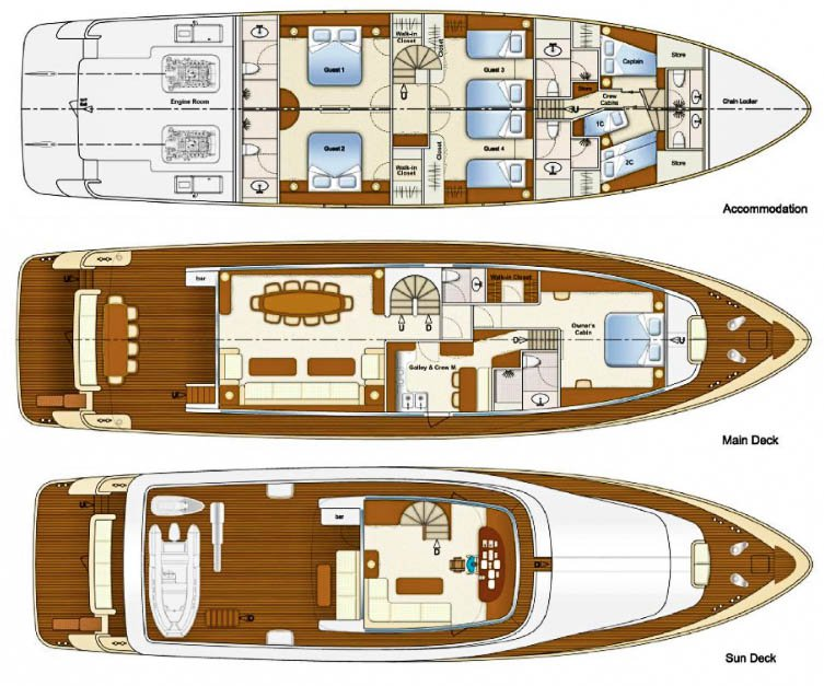 Wynajmij Aegean Yacht Custom Made Aegean w Split