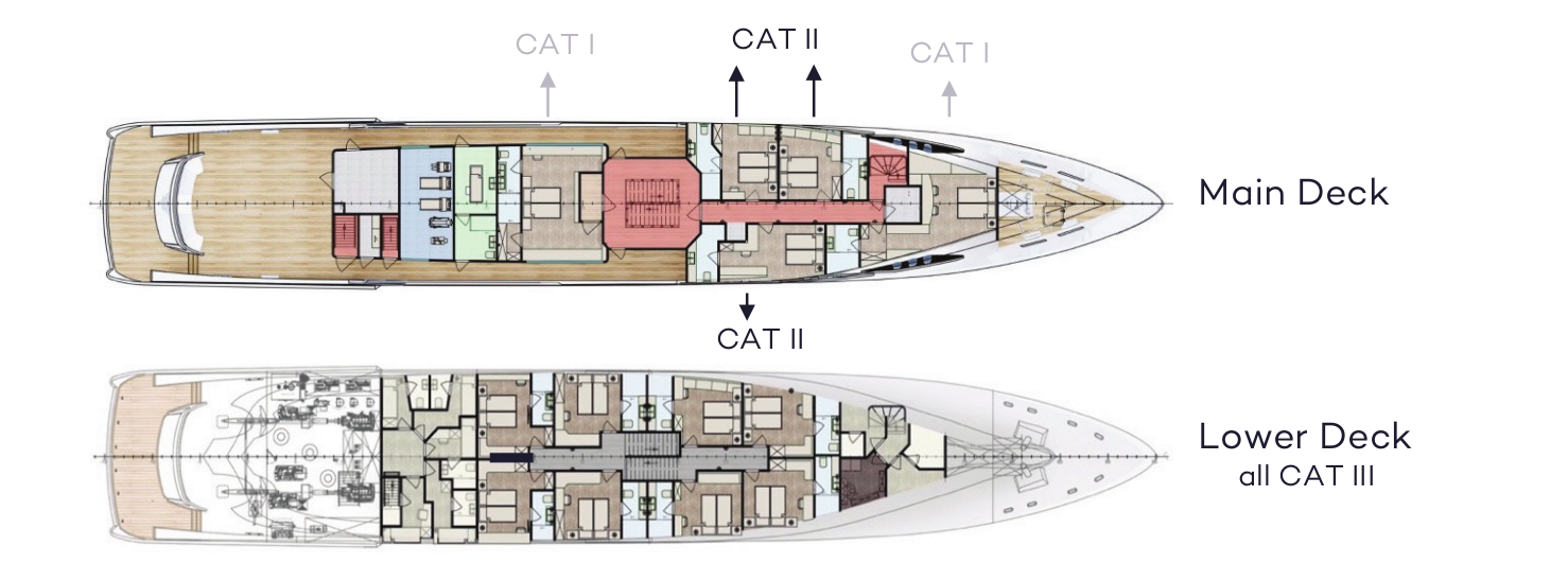Wynajem Luksusowy jacht w Split - Custom Made ICY 55