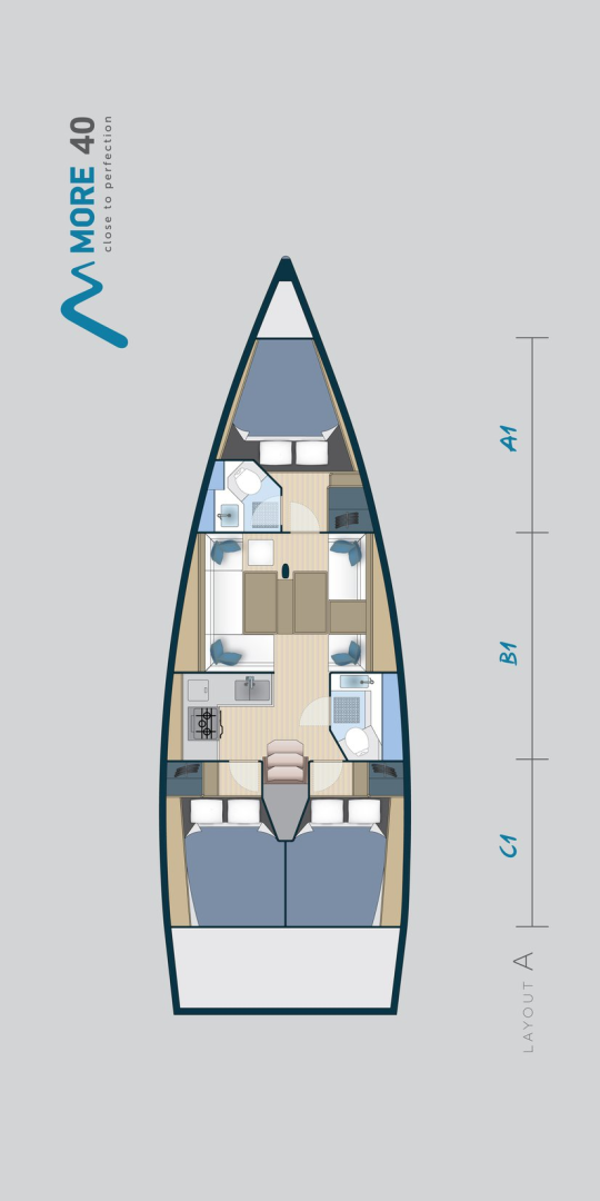 Wynajmij More Boats More 40 w Trogir