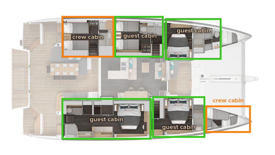 Wynajem Katamaran Lagoon z patentem 