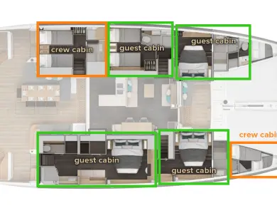 Wynajem Katamaran Lagoon z patentem 