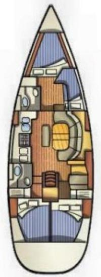 Żaglowiec do wynajmu w Omis w najlepszej cenie