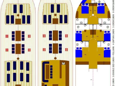 Libra  Libra  między profesjonalistami a osobami prywatnymi w Split