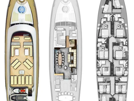 Wynajem łodzi Split tanio Navilux 