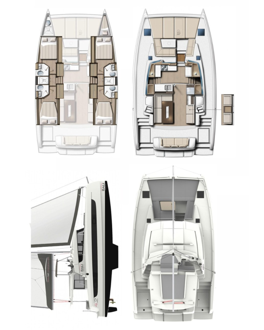 Wynajem łodzi Marmaris tanio Bali 4.2