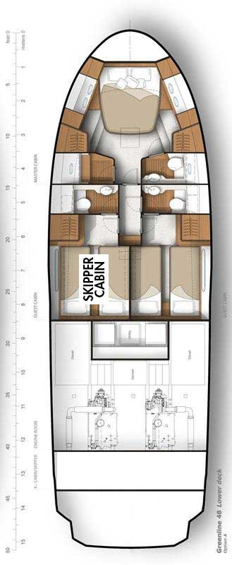 Greenline Yachts Greenline 48 Fly między profesjonalistami a osobami prywatnymi w Portorož