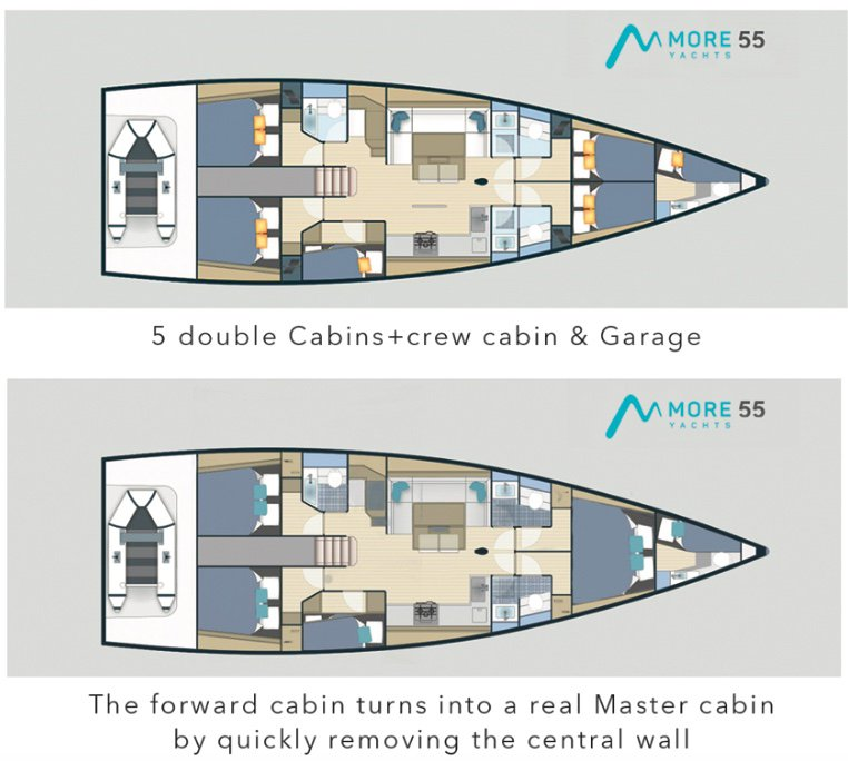 Wynajem Żaglowiec w Donji Seget - More Boats More 55