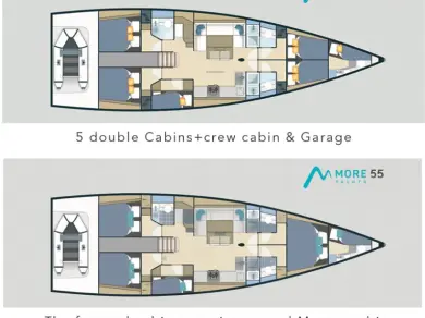 Wynajem Żaglowiec w Donji Seget - More Boats More 55