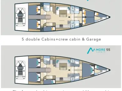 Wynajem łodzi More Boats More 55 w Donji Seget na SamBoat 