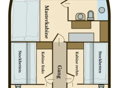Wynajmij Custom Made Larus - 3 + 1 cab. w Pirovac