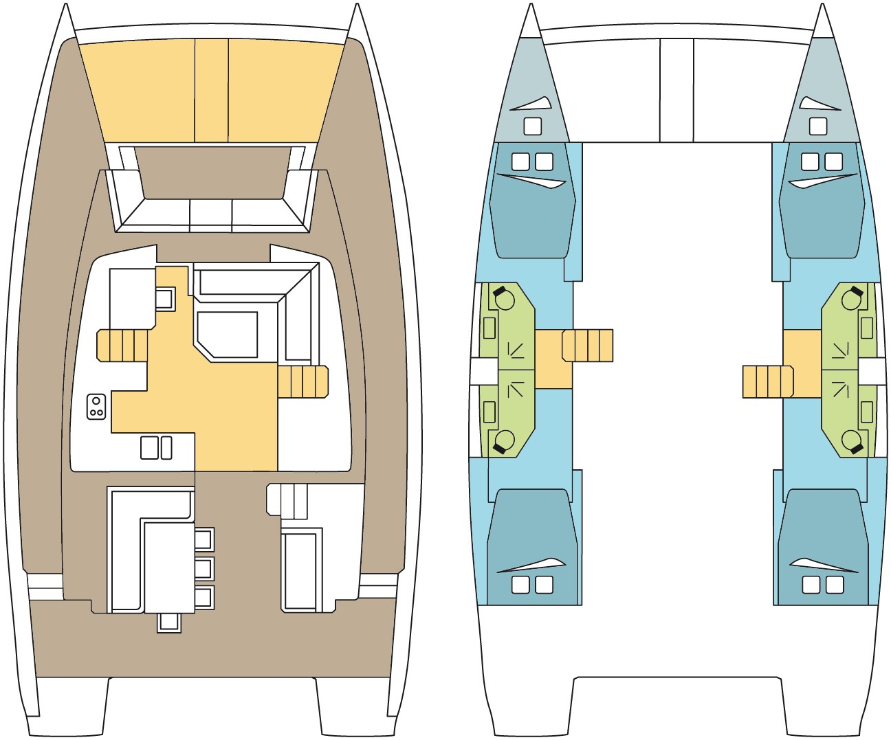Wynajmij Katamaran z lub bez skippera Bali w Mai Khao