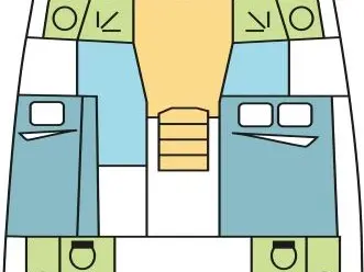 Wynajmij Żaglowiec z lub bez skippera Jeanneau w Anse Marcel