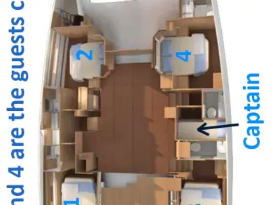 Wynajem Katamaran w Capo d'Orlando - Dufour Dufour Catamarans 48 Sail