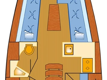 Żaglowiec do wynajmu w Heiligenhafen w najlepszej cenie