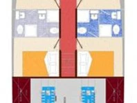 Żaglowiec do wynajmu w Split w najlepszej cenie