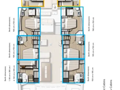 Wynajmij Katamaran z lub bez skippera Bali w Kaštela