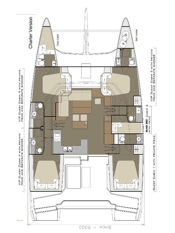 Wynajem w Kaštela- Dufour Dufour Catamarans 48 Sail na SamBoat