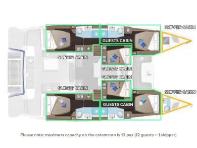 Lagoon Lagoon 51 między profesjonalistami a osobami prywatnymi w Kaštela