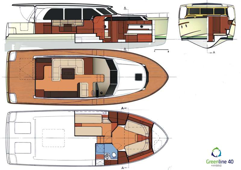 Wynajem Luksusowy jacht w Pula - Greenline Yachts Greenline 40
