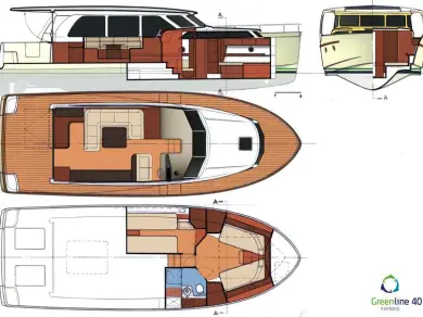 Wynajem Luksusowy jacht w Pula - Greenline Yachts Greenline 40
