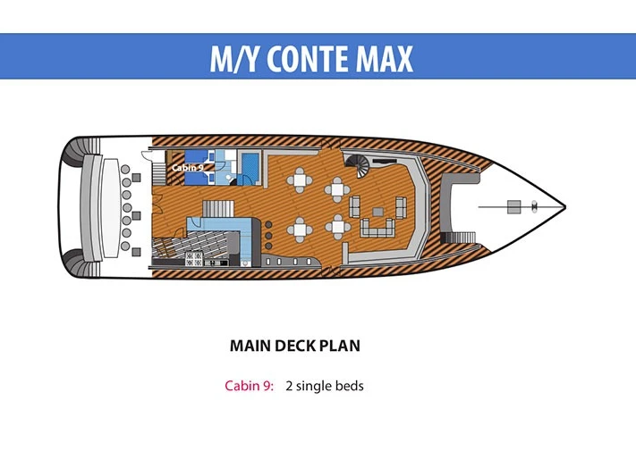 Wynajem Motorówka  z patentem 