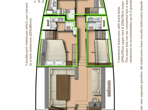 Wynajmij Cnb-Yachts CNB 76 w Kaštela
