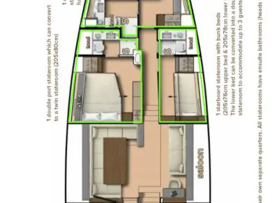 Wynajmij Cnb-Yachts CNB 76 w Kaštela