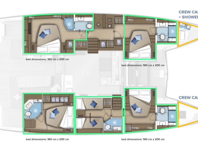 Lagoon Lagoon 55 między profesjonalistami a osobami prywatnymi w Kaštela