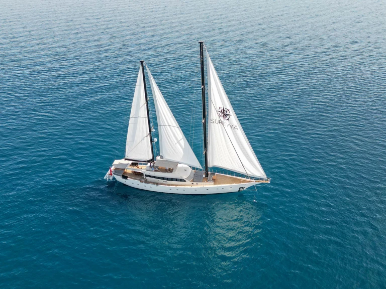 Wynajem Żaglowiec  z patentem 