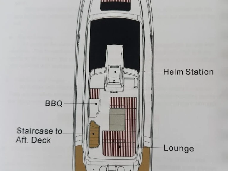 Wynajmij Motorówka z lub bez skippera Horizon w Port de Estartit