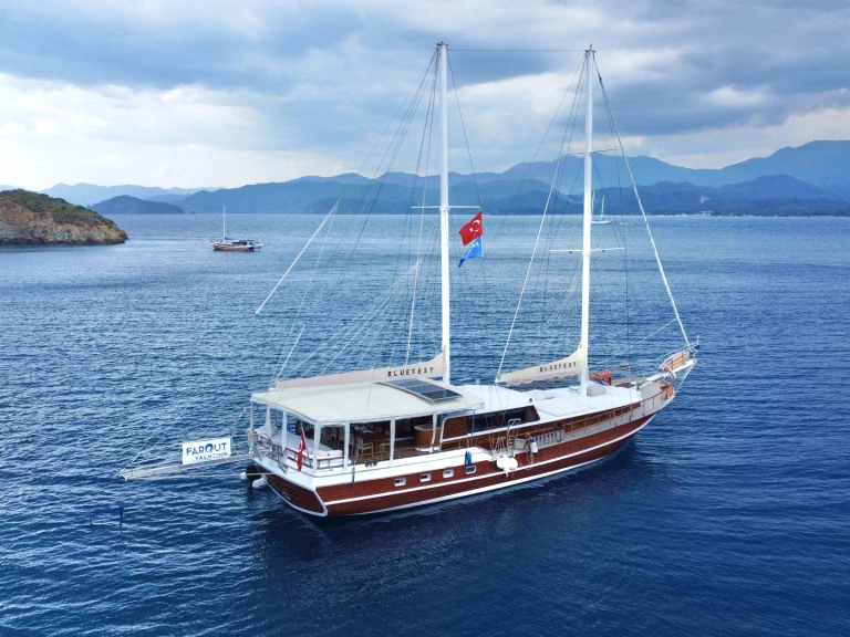 Wynajem Żaglowiec  z patentem 