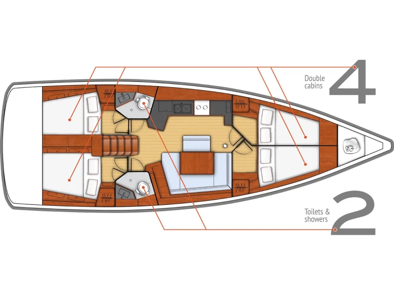 Wynajem łodzi Mrčevac tanio Oceanis 45