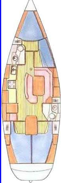 Żaglowiec do wynajmu w Gouvia w najlepszej cenie