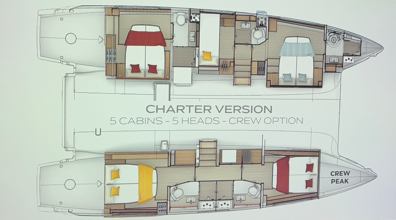 Wynajem Katamaran Lagoon z patentem 