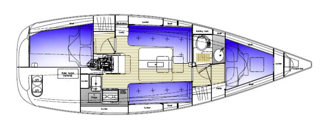 Kavi Yacht Kavi 9 między profesjonalistami a osobami prywatnymi w Pula