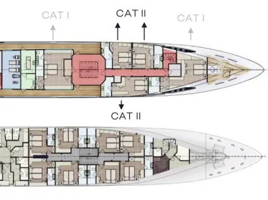 Custom Made ICY 55 między profesjonalistami a osobami prywatnymi w Split
