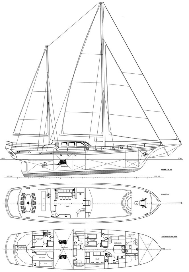 Wynajem Żaglowiec w Bodrum - Custom Made Arabella