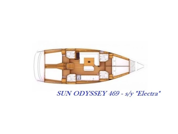 Wynajem łodzi Kallithéa tanio Sun Odyssey 469