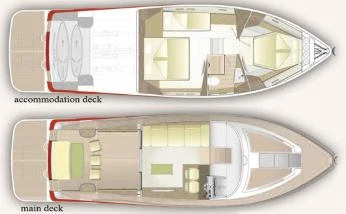 Wynajmij Motorówka z lub bez skippera Brioni Yachts w Split