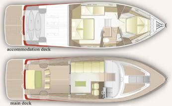 Wynajmij Motorówka z lub bez skippera Brioni Yachts w Split