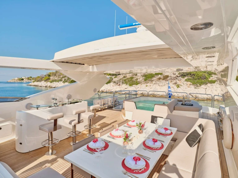 Wynajmij Sunseeker MAKANI II w Ateny