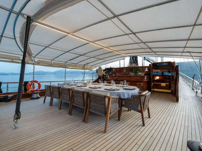 Wynajem łodzi Bodrum tanio PERFORMANCE FEE