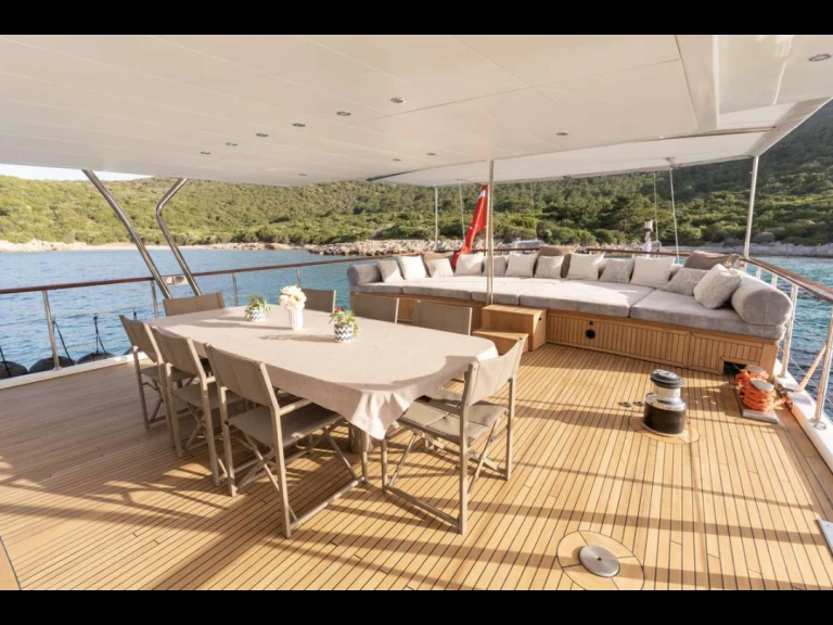 Luksusowy jacht do wynajmu w Bodrum w najlepszej cenie