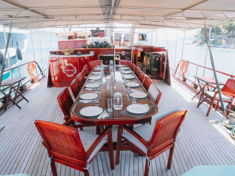 Wynajmij Turkish shipyard ERATO w Ateny